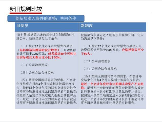 等货代 第54页