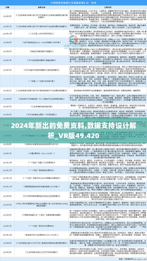 2025年全年资料免费大全,详细解答解释落实_的警惕虚假宣传
