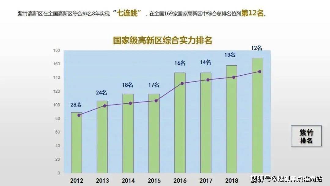 漫长 第51页
