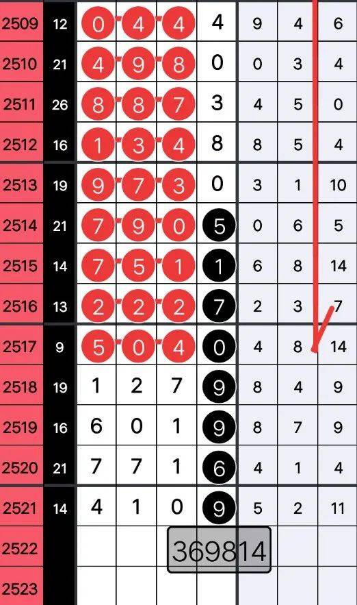 7777788888精准免费4肖;全面释义、解释与落实