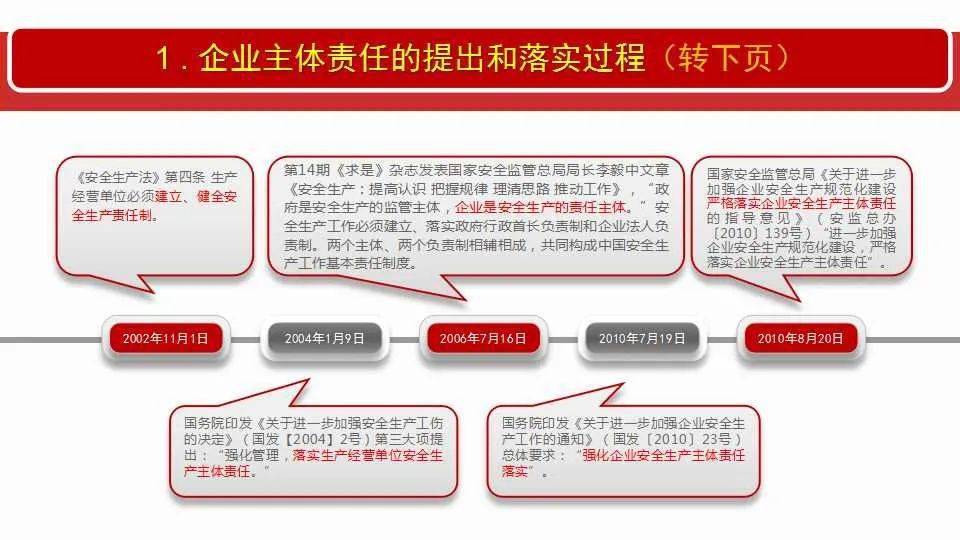 2025新香港与澳门正版免费正题;全面释义、解释与落实