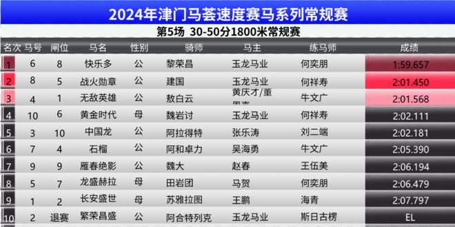 香港与澳门王中王493333中特马;全面释义、解释与落实