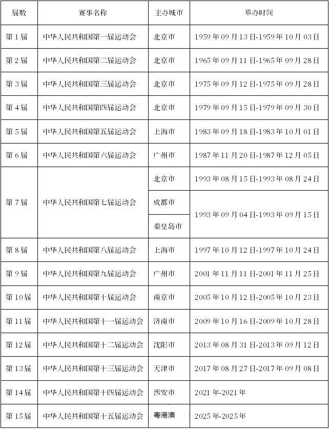 2025年新澳门和香港全年免费资料大全的全面释义、解释与落实