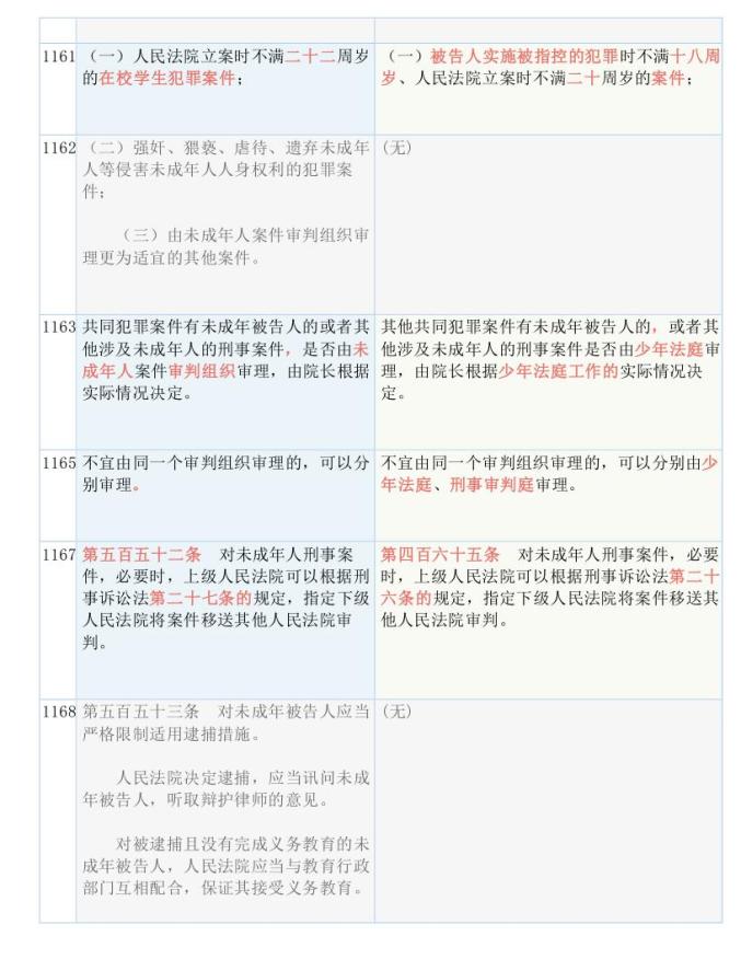 2025全年资料免费大全详细解答、解释与落实
