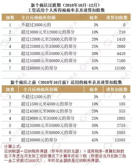 澳门一码一码100准确官方,详细解答、解释与落实