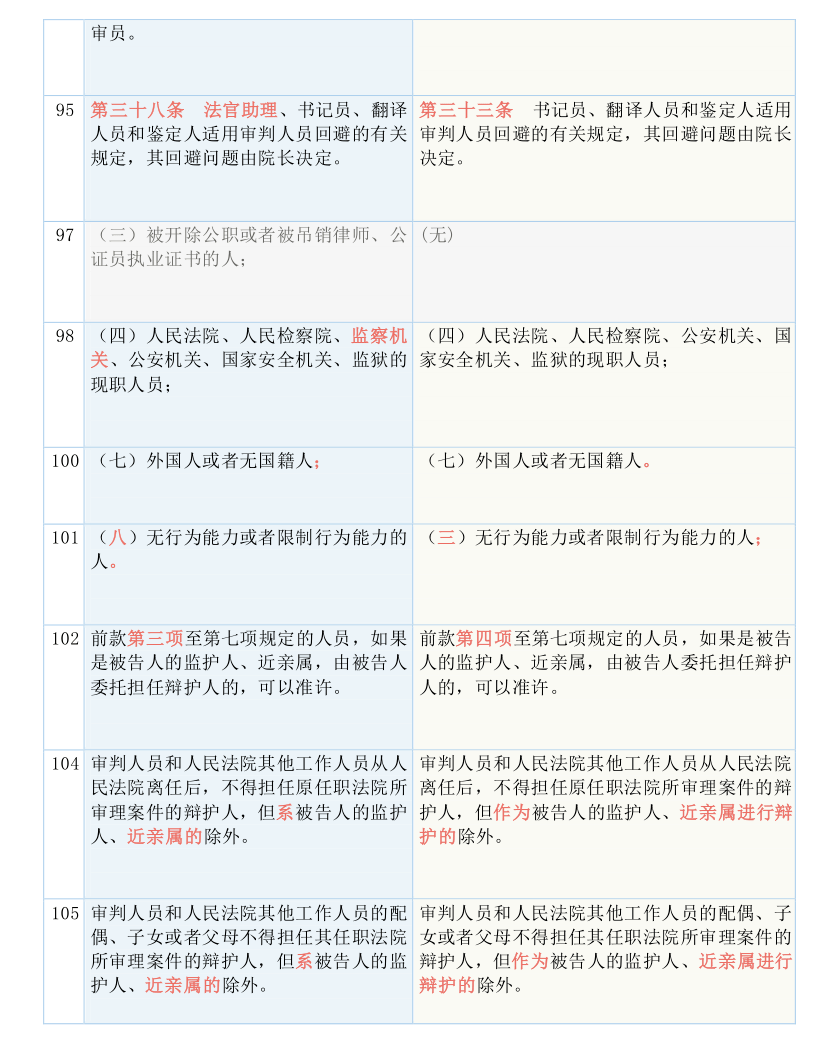 澳门一码一码100准确今晚,详细解答、解释与落实