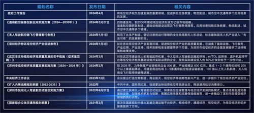 2025全年资料免费资料,详细解答、解释与落实