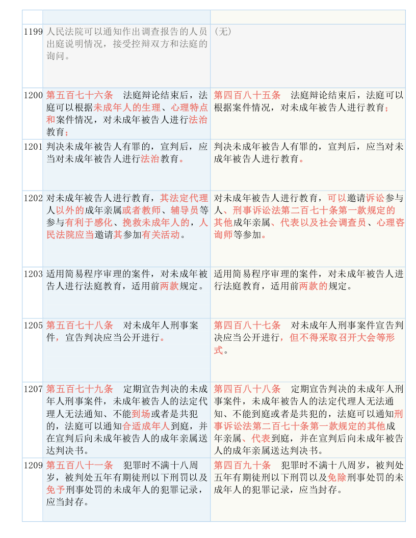 香港与澳门今晚必出三肖;全面释义、解释与落实