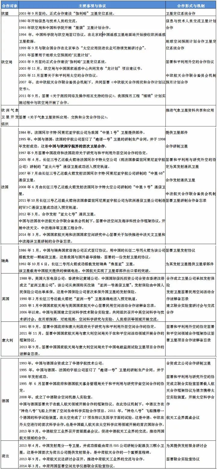 新奥精准精选免费提供;全面释义、解释与落实