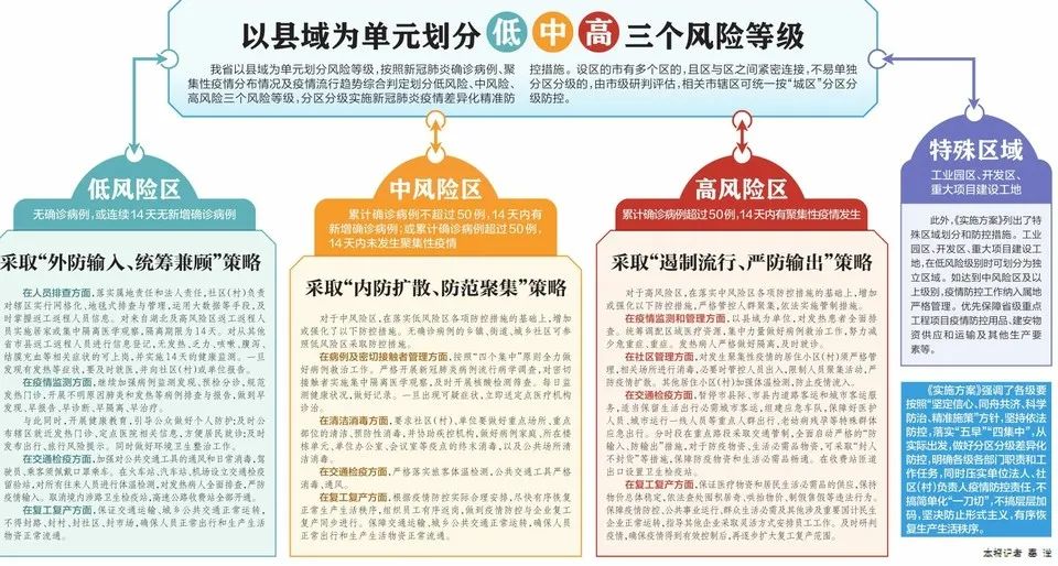 777788888精准王中王;全面释义、解释与落实