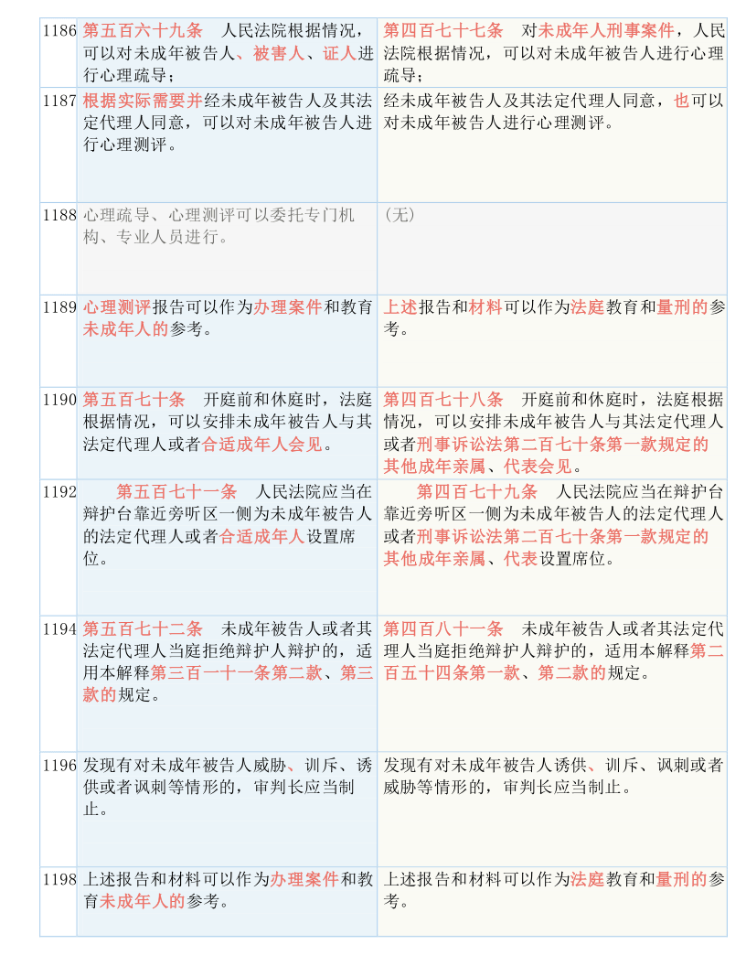 澳门一码一码100准确深圳;全面释义、解释与落实