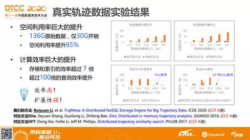 漫长 第14页