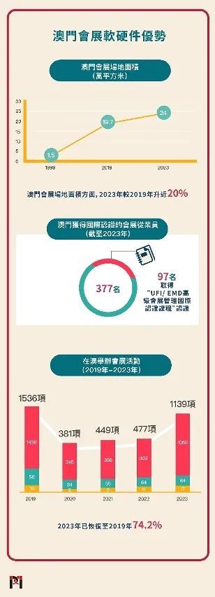 2025香港与澳门原料免费大全;全面释义、解释与落实