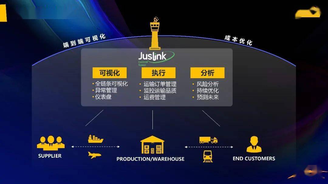 2025年新香港与澳门开奖记录;全面释义、解释与落实
