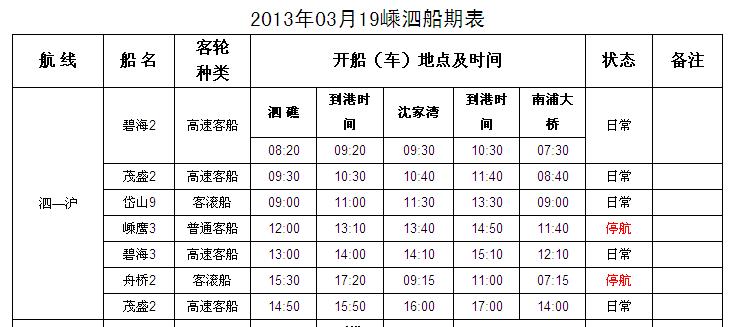 嵊泗船期表最新今日