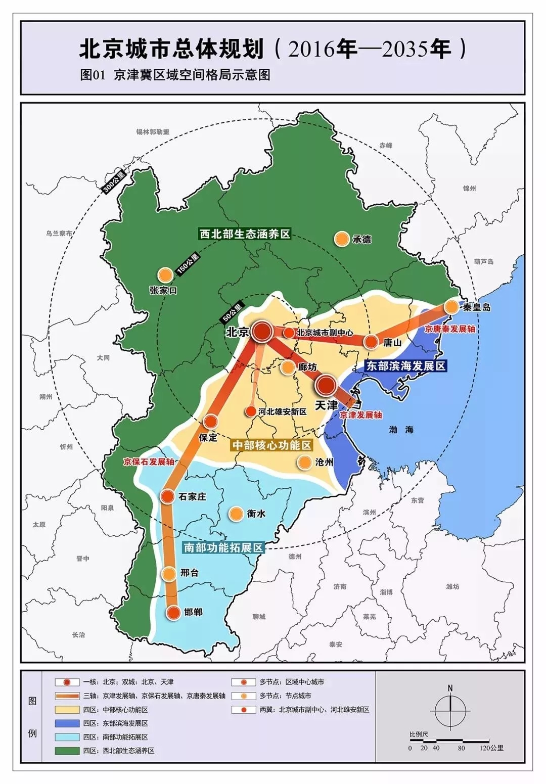 京津冀唐山最新规划