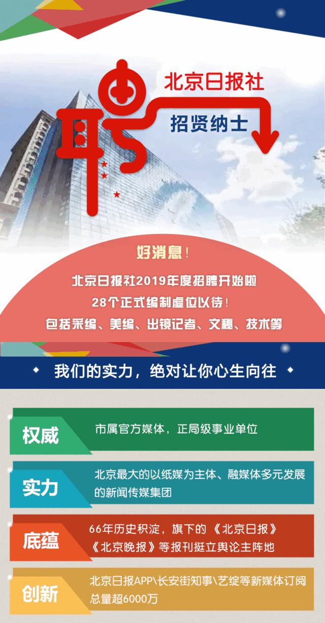 北京建筑工地招工最新